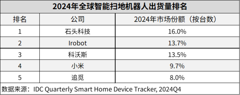 图片3-800.png