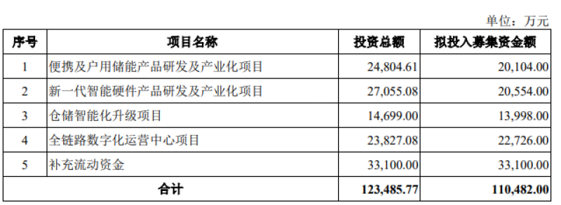图片3-800.png