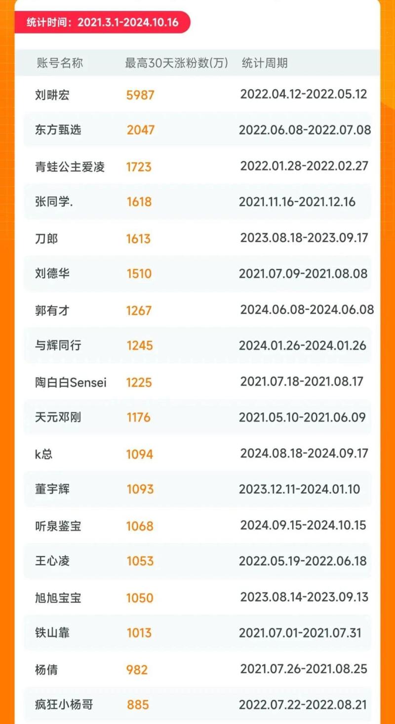 新邦数据-800.jpg