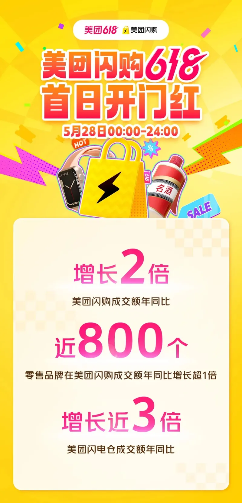 watermark,image_d2F0ZXJtYXJrLnBuZz94LW9zcy1wcm9jZXNzPWltYWdlL3Jlc2l6ZSxQXzEy,g_south,t_55,x_1,y_20