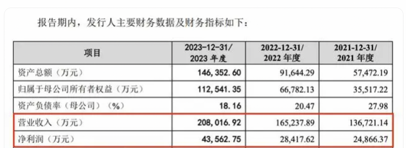 图片1-800.png