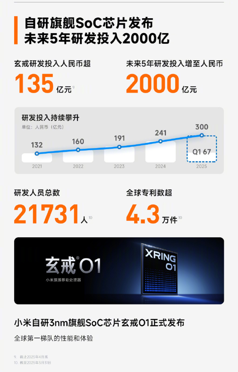 35.23-800.png