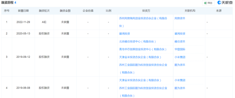 6iNx3bdgWj-800.png