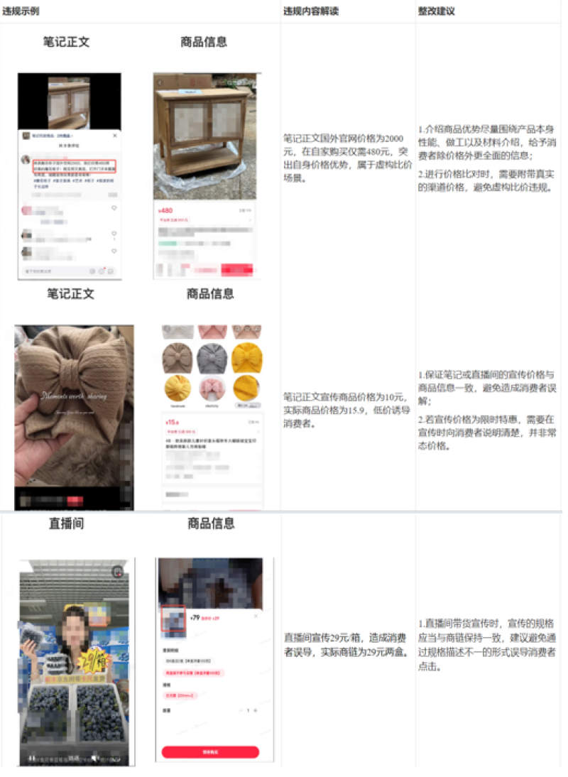 违规营销1-800.png