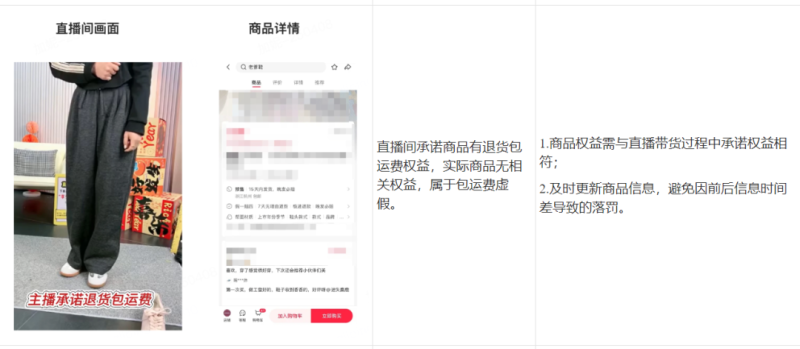 违规营销3-800.png