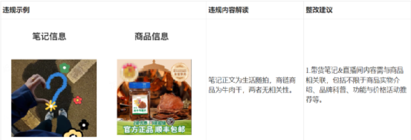 违规营销5-800.png