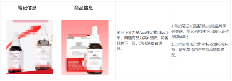 违规营销7-800.png