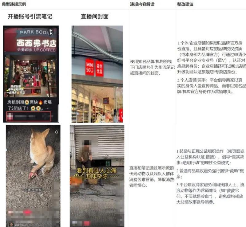违规营销12.1-800.jpg