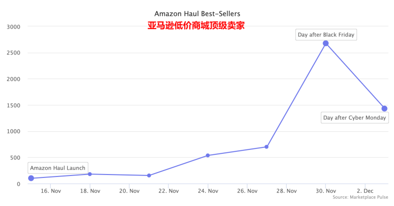 图片3-800.png