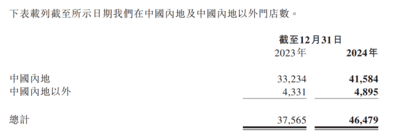 图片3-800.png