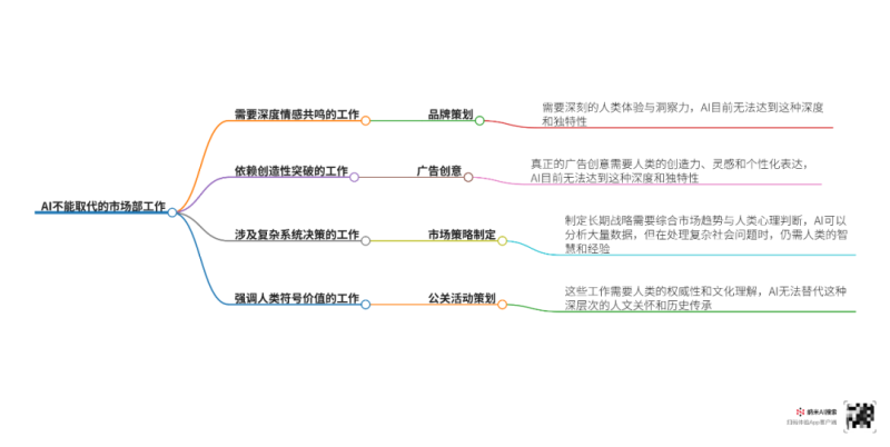 watermark,image_d2F0ZXJtYXJrLnBuZz94LW9zcy1wcm9jZXNzPWltYWdlL3Jlc2l6ZSxQXzEy,g_south,t_55,x_1,y_20