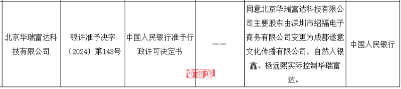 watermark,image_d2F0ZXJtYXJrLnBuZz94LW9zcy1wcm9jZXNzPWltYWdlL3Jlc2l6ZSxQXzEy,g_south,t_55,x_1,y_20