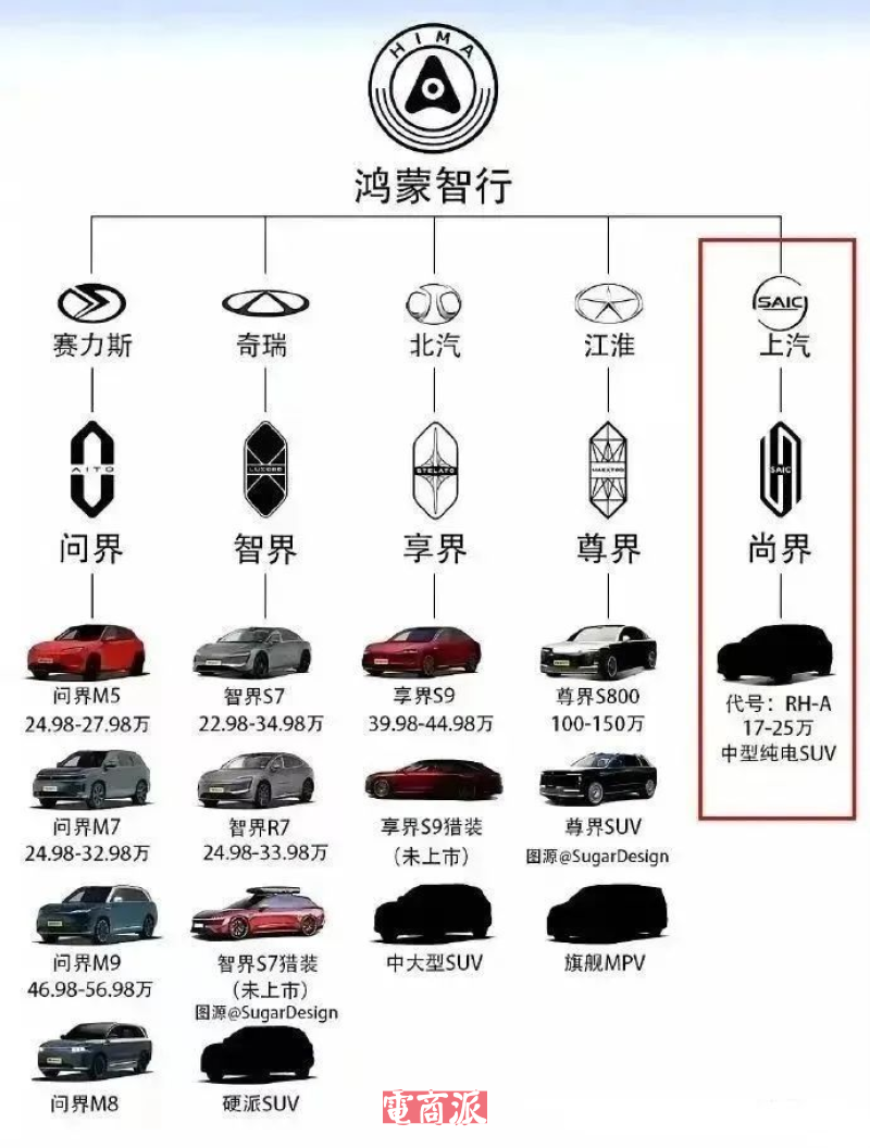 watermark,image_d2F0ZXJtYXJrLnBuZz94LW9zcy1wcm9jZXNzPWltYWdlL3Jlc2l6ZSxQXzEy,g_south,t_55,x_1,y_20