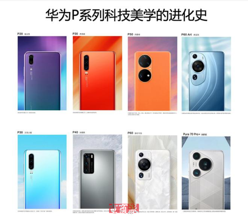 watermark,image_d2F0ZXJtYXJrLnBuZz94LW9zcy1wcm9jZXNzPWltYWdlL3Jlc2l6ZSxQXzEy,g_south,t_55,x_1,y_20