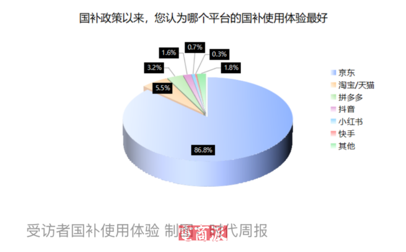 watermark,image_d2F0ZXJtYXJrLnBuZz94LW9zcy1wcm9jZXNzPWltYWdlL3Jlc2l6ZSxQXzEy,g_south,t_55,x_1,y_20