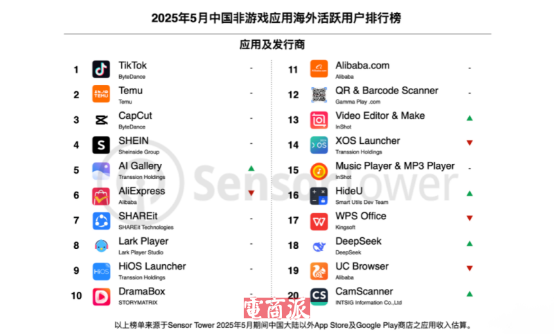 watermark,image_d2F0ZXJtYXJrLnBuZz94LW9zcy1wcm9jZXNzPWltYWdlL3Jlc2l6ZSxQXzEy,g_south,t_55,x_1,y_20
