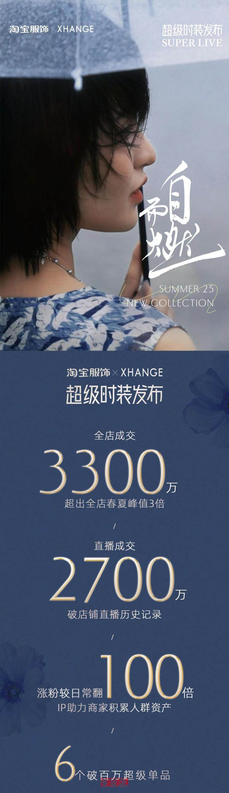 watermark,image_d2F0ZXJtYXJrLnBuZz94LW9zcy1wcm9jZXNzPWltYWdlL3Jlc2l6ZSxQXzEy,g_south,t_55,x_1,y_20