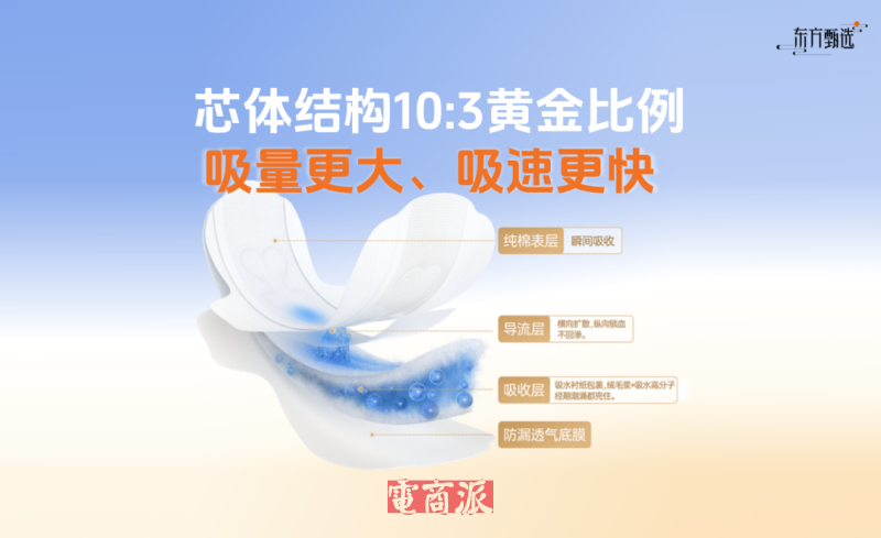 watermark,image_d2F0ZXJtYXJrLnBuZz94LW9zcy1wcm9jZXNzPWltYWdlL3Jlc2l6ZSxQXzEy,g_south,t_55,x_1,y_20