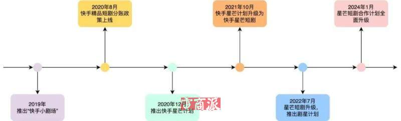 watermark,image_d2F0ZXJtYXJrLnBuZz94LW9zcy1wcm9jZXNzPWltYWdlL3Jlc2l6ZSxQXzEy,g_south,t_55,x_1,y_20