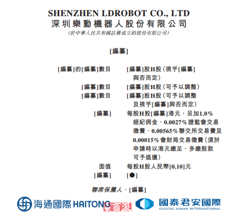 watermark,image_d2F0ZXJtYXJrLnBuZz94LW9zcy1wcm9jZXNzPWltYWdlL3Jlc2l6ZSxQXzEy,g_south,t_55,x_1,y_20