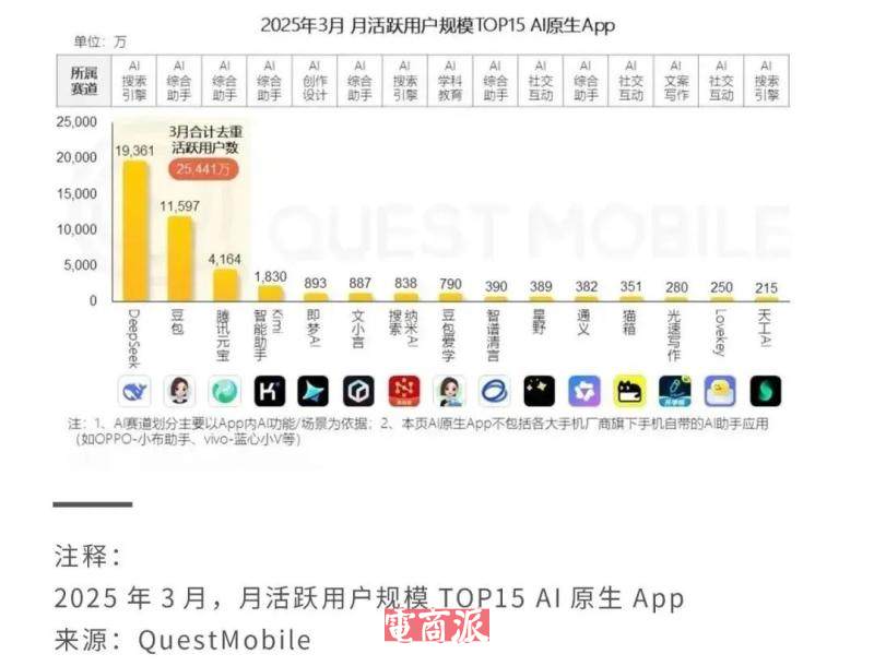 watermark,image_d2F0ZXJtYXJrLnBuZz94LW9zcy1wcm9jZXNzPWltYWdlL3Jlc2l6ZSxQXzEy,g_south,t_55,x_1,y_20
