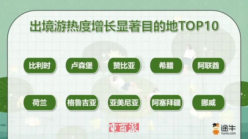 watermark,image_d2F0ZXJtYXJrLnBuZz94LW9zcy1wcm9jZXNzPWltYWdlL3Jlc2l6ZSxQXzEy,g_south,t_55,x_1,y_20