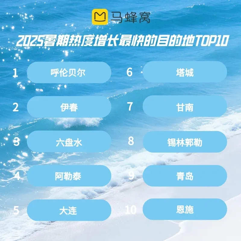 watermark,image_d2F0ZXJtYXJrLnBuZz94LW9zcy1wcm9jZXNzPWltYWdlL3Jlc2l6ZSxQXzEy,g_south,t_55,x_1,y_20