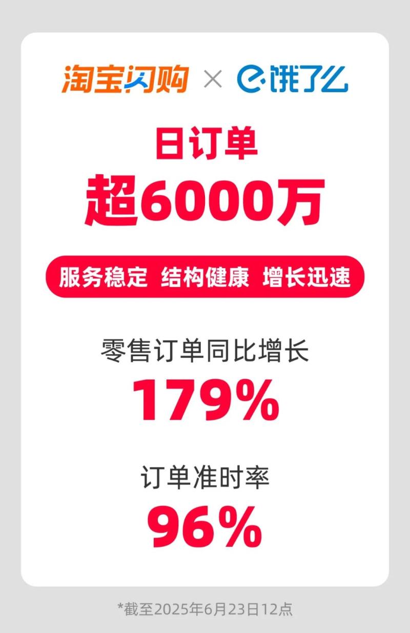 电商派