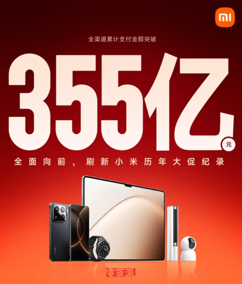 watermark,image_d2F0ZXJtYXJrLnBuZz94LW9zcy1wcm9jZXNzPWltYWdlL3Jlc2l6ZSxQXzEy,g_south,t_55,x_1,y_20