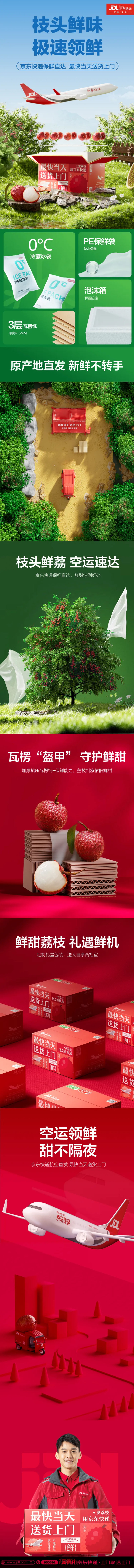 watermark,image_d2F0ZXJtYXJrLnBuZz94LW9zcy1wcm9jZXNzPWltYWdlL3Jlc2l6ZSxQXzEy,g_south,t_55,x_1,y_20