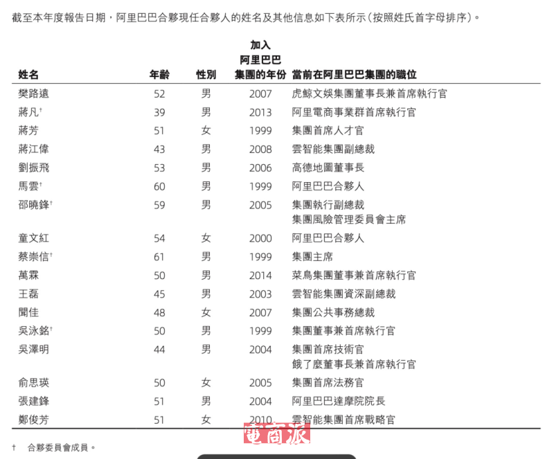 watermark,image_d2F0ZXJtYXJrLnBuZz94LW9zcy1wcm9jZXNzPWltYWdlL3Jlc2l6ZSxQXzEy,g_south,t_55,x_1,y_20