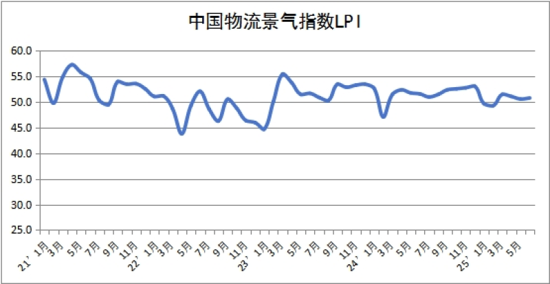 电商派