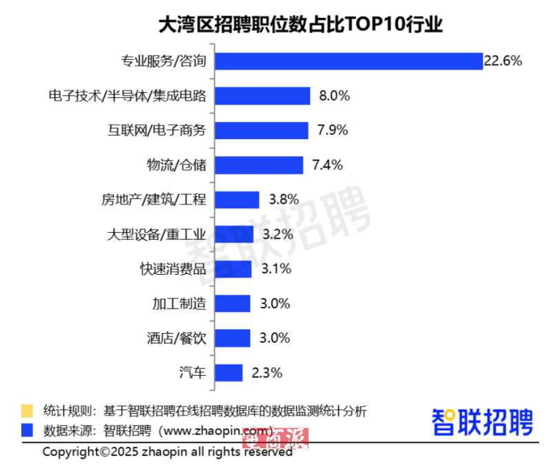 watermark,image_d2F0ZXJtYXJrLnBuZz94LW9zcy1wcm9jZXNzPWltYWdlL3Jlc2l6ZSxQXzEy,g_south,t_55,x_1,y_20