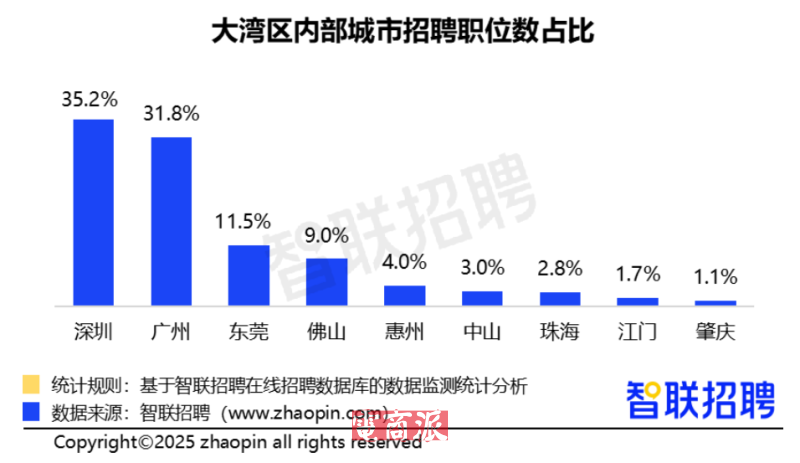 watermark,image_d2F0ZXJtYXJrLnBuZz94LW9zcy1wcm9jZXNzPWltYWdlL3Jlc2l6ZSxQXzEy,g_south,t_55,x_1,y_20
