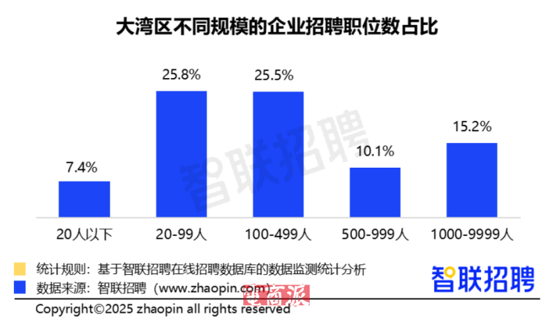watermark,image_d2F0ZXJtYXJrLnBuZz94LW9zcy1wcm9jZXNzPWltYWdlL3Jlc2l6ZSxQXzEy,g_south,t_55,x_1,y_20