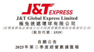 极兔速递上半年包裹量139.9亿件 同比增长27%