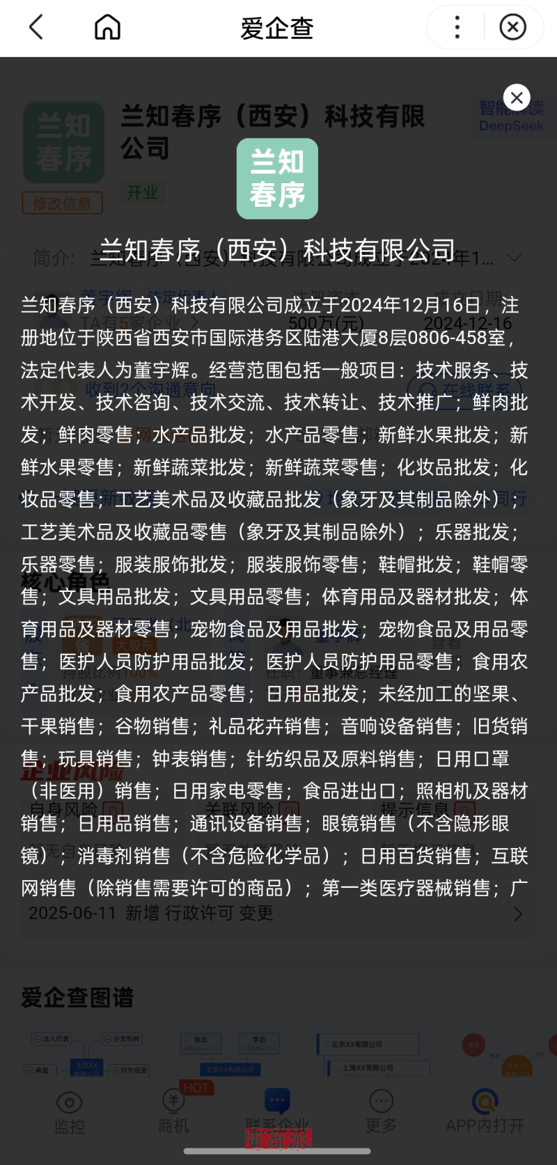 watermark,image_d2F0ZXJtYXJrLnBuZz94LW9zcy1wcm9jZXNzPWltYWdlL3Jlc2l6ZSxQXzEy,g_south,t_55,x_1,y_20