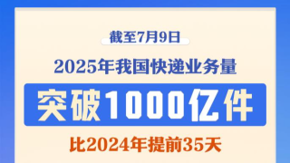 2025年全国快递业务量突破1000亿件