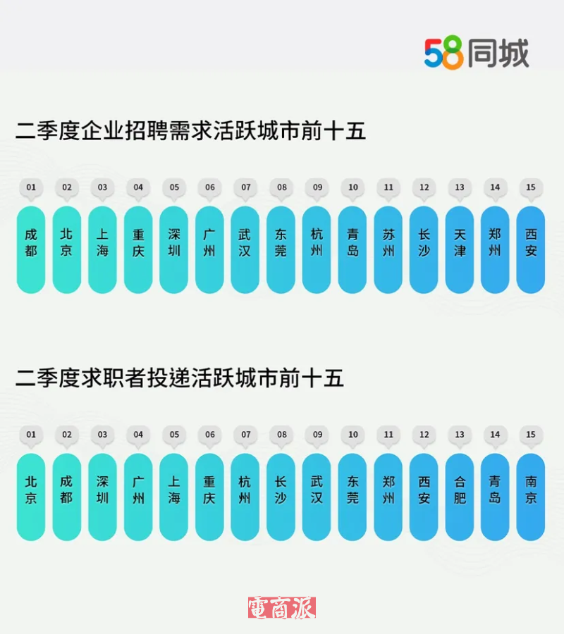 watermark,image_d2F0ZXJtYXJrLnBuZz94LW9zcy1wcm9jZXNzPWltYWdlL3Jlc2l6ZSxQXzEy,g_south,t_55,x_1,y_20