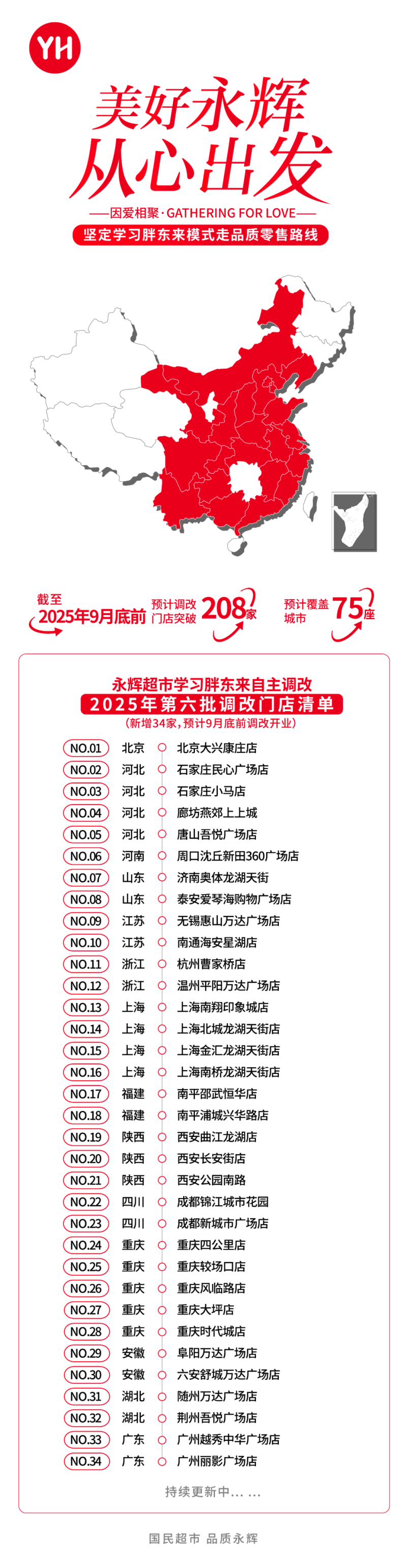 电商派