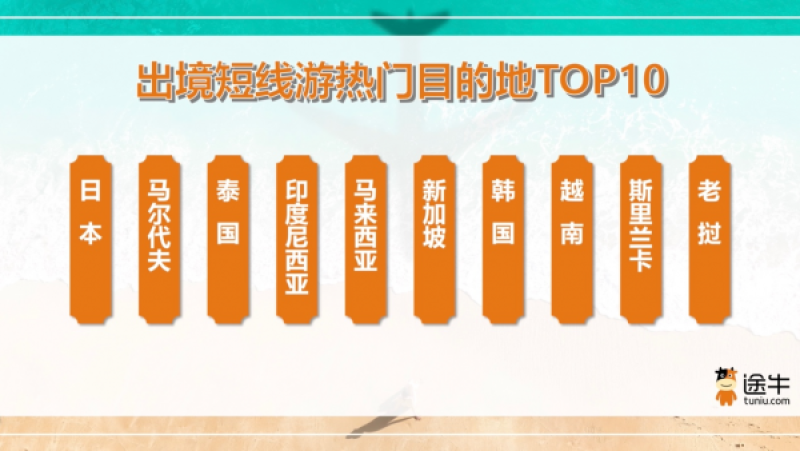 电商派