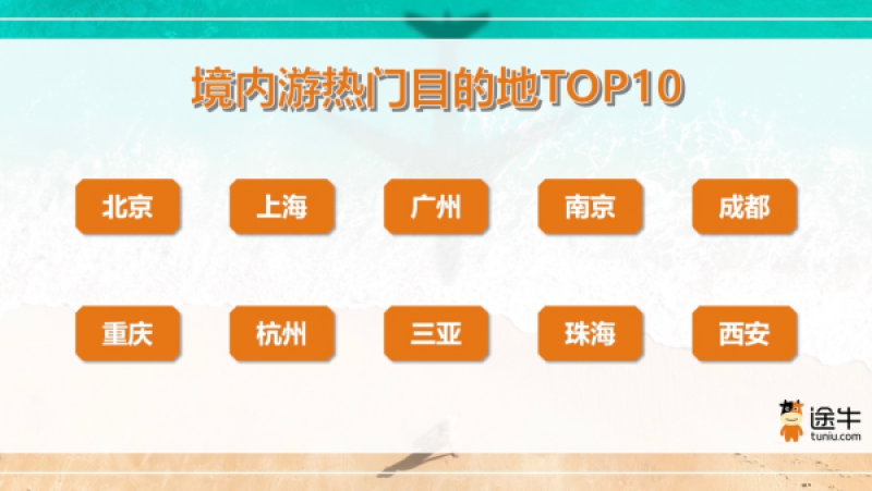 电商派