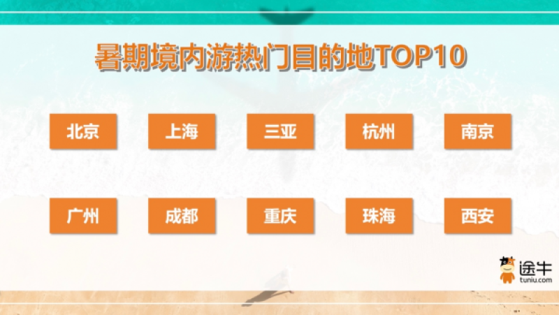 电商派