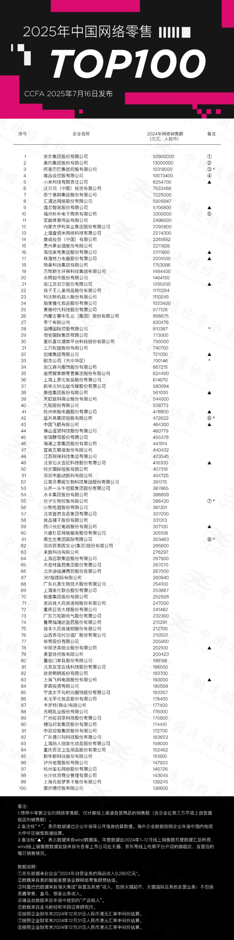 watermark,image_d2F0ZXJtYXJrLnBuZz94LW9zcy1wcm9jZXNzPWltYWdlL3Jlc2l6ZSxQXzEy,g_south,t_55,x_1,y_20