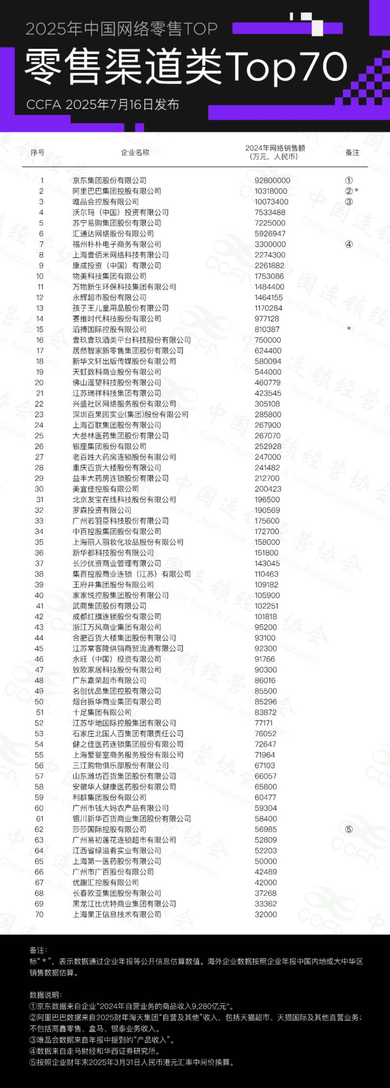 watermark,image_d2F0ZXJtYXJrLnBuZz94LW9zcy1wcm9jZXNzPWltYWdlL3Jlc2l6ZSxQXzEy,g_south,t_55,x_1,y_20