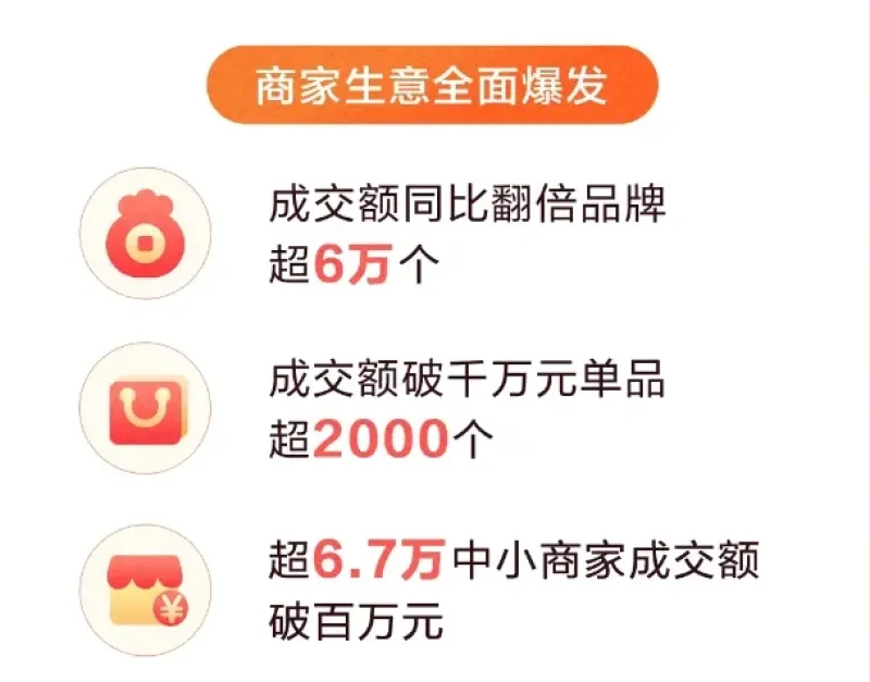 电商派