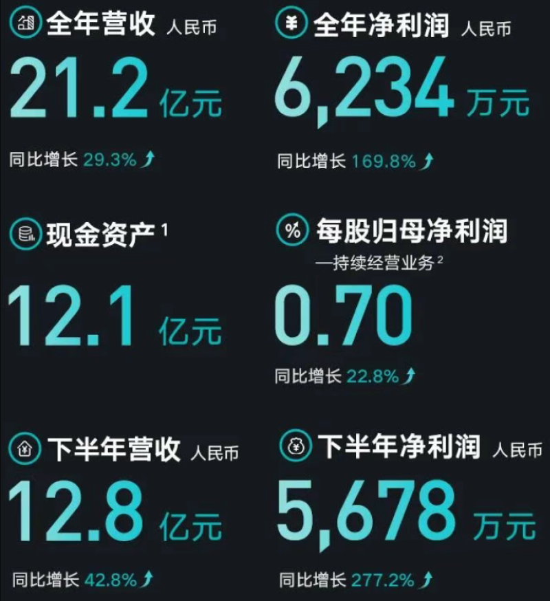 watermark,image_d2F0ZXJtYXJrLnBuZz94LW9zcy1wcm9jZXNzPWltYWdlL3Jlc2l6ZSxQXzEy,g_south,t_55,x_1,y_20