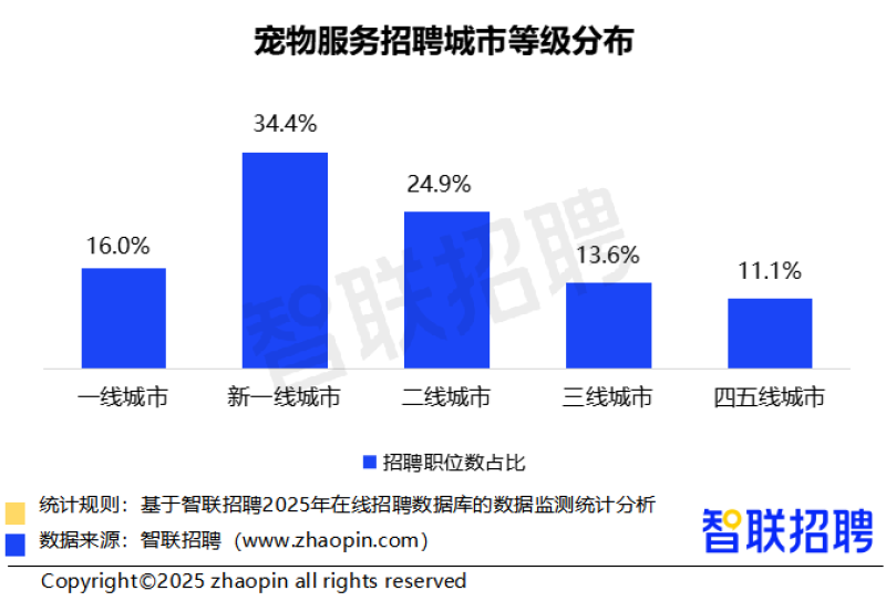 watermark,image_d2F0ZXJtYXJrLnBuZz94LW9zcy1wcm9jZXNzPWltYWdlL3Jlc2l6ZSxQXzEy,g_south,t_55,x_1,y_20