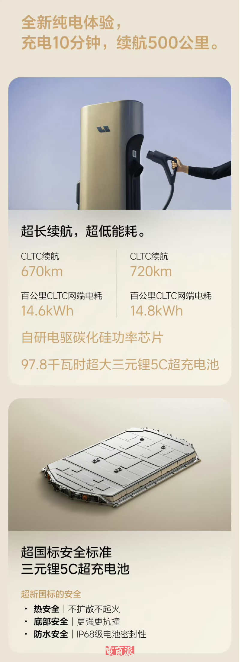 watermark,image_d2F0ZXJtYXJrLnBuZz94LW9zcy1wcm9jZXNzPWltYWdlL3Jlc2l6ZSxQXzEy,g_south,t_55,x_1,y_20