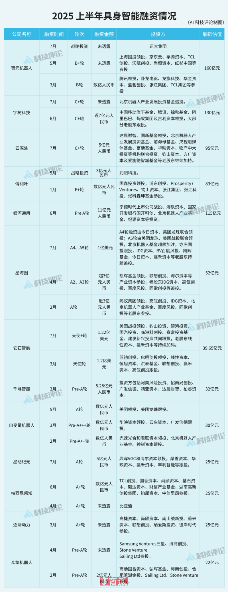 watermark,image_d2F0ZXJtYXJrLnBuZz94LW9zcy1wcm9jZXNzPWltYWdlL3Jlc2l6ZSxQXzEy,g_south,t_55,x_1,y_20